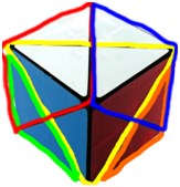 dino cube notation tutorial