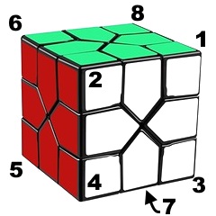 redi cube notation