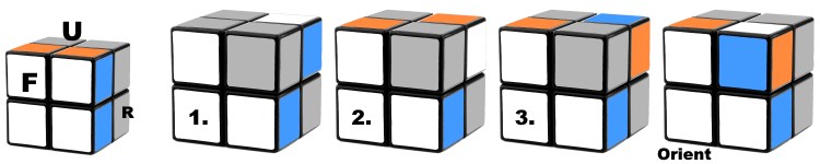 How to Solve a 2x2 Rubiks Cube: 4 Steps.