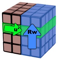 How to solve the 4x4 Rubik's Cube - Beginner's method