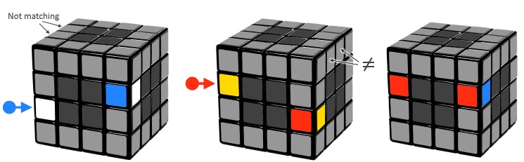 Rubik’s Cube 4 × 4 Pattern Algorithm PDF / Revenge Cube Solution PDF.