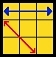 blindfolded solution Rubik's tutorial Ra permutation 