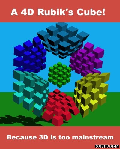 4D rubiks cube