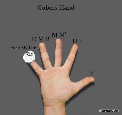 Cuber hand forever alone