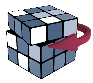 Different Rubik's Cube Solving Methods - Ruwix