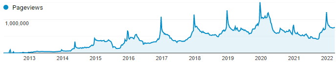 About Ruwix The Rubik s Cube Wiki About Ruwix The Rubik s Cube Wiki
