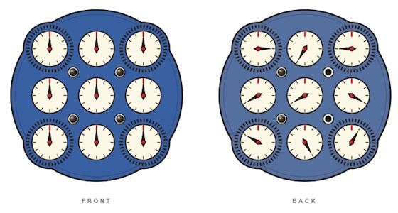 Rubik's Clock simulator, front face: solved on the left, scrambled on the right