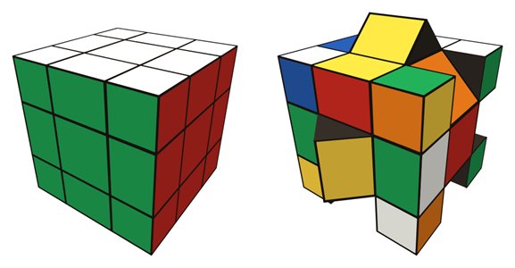 Mixup Cube simulator: solved on the left, scrambled on the right