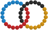 Hungarian Rings in the solved position, every colour gathered in one group