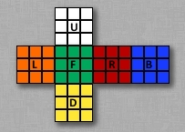 Western Rubiks Cube color scheme