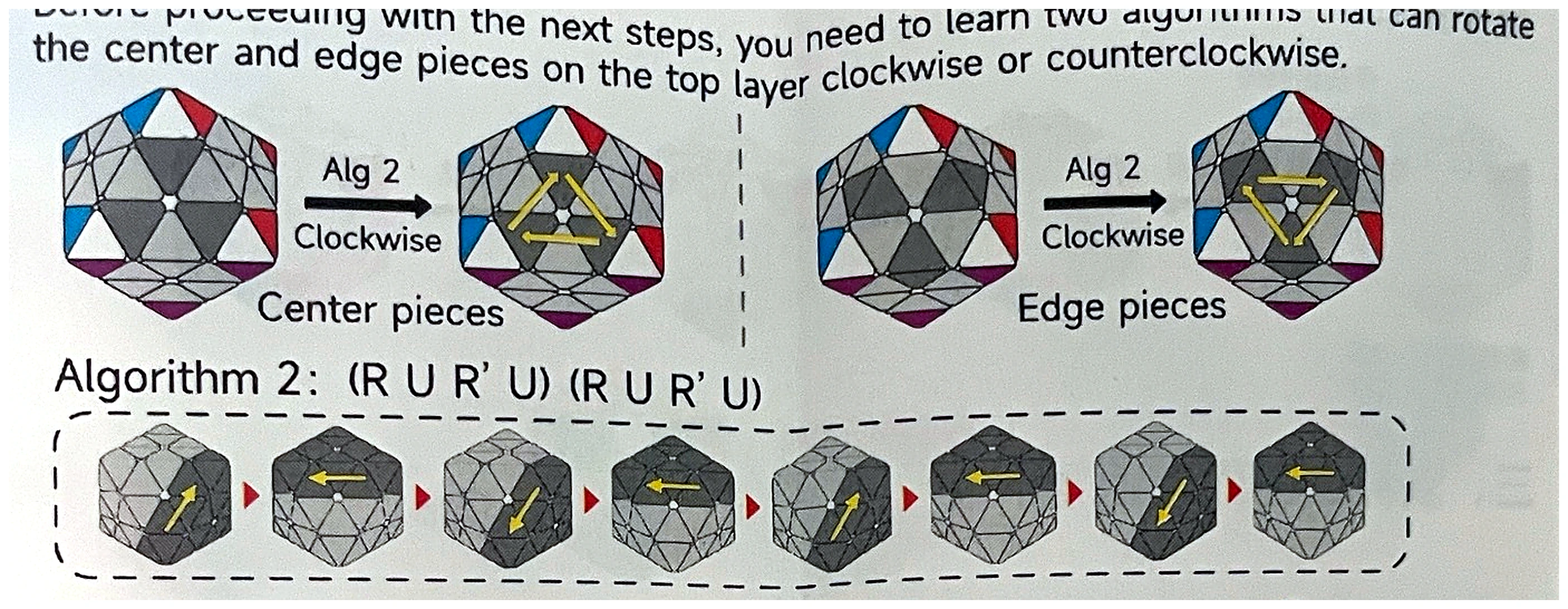 Algorithm 2 showing a clockwise cycle of upper-layer center and edge pieces.