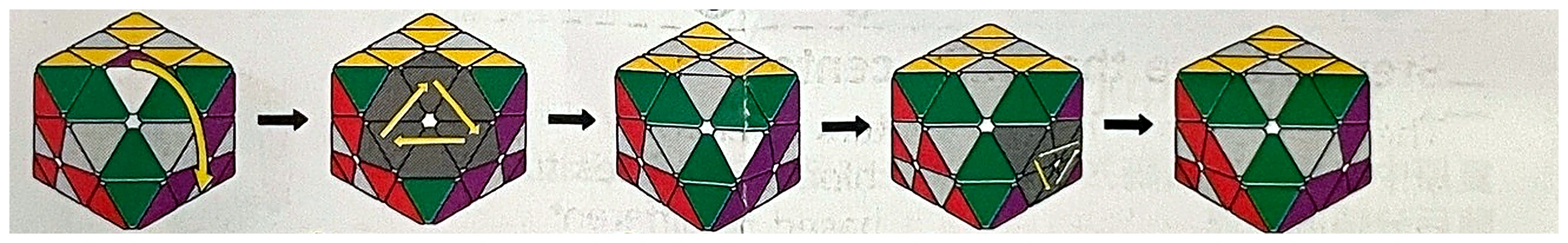 Example of rotating the upper layer to convert a white-edge position into case 2.