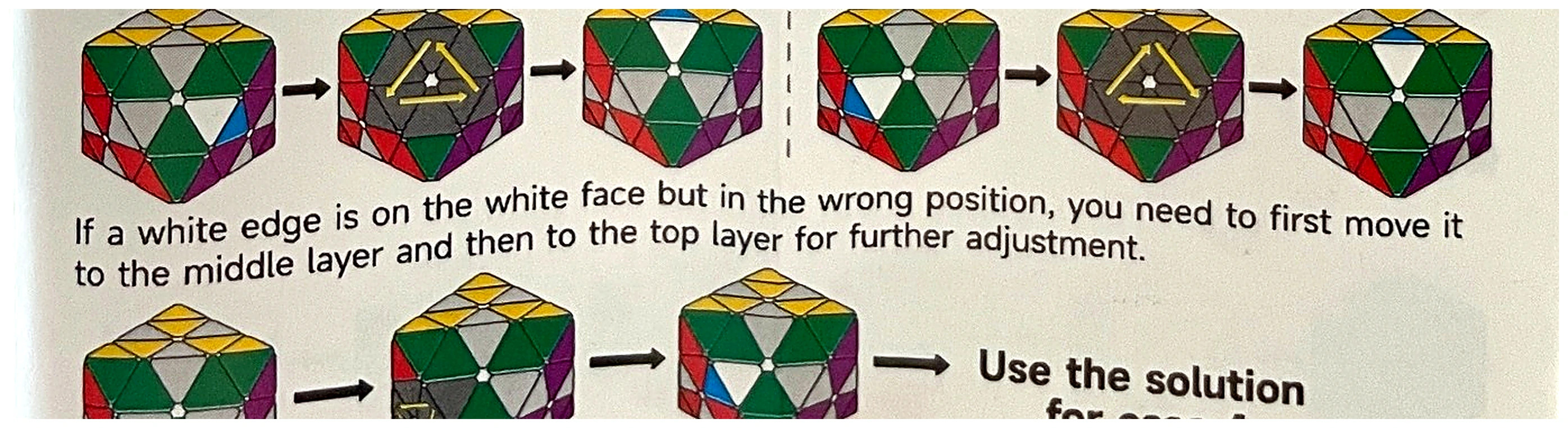 Sequence for removing a white edge from the wrong bottom-layer position before reinserting it correctly.