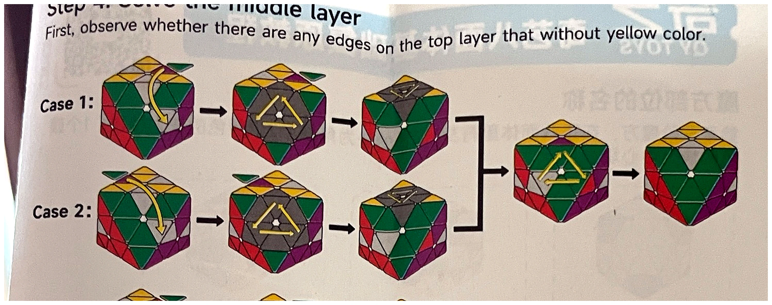 Step 4 cases 1 and 2 for inserting a top-layer edge into the middle layer.